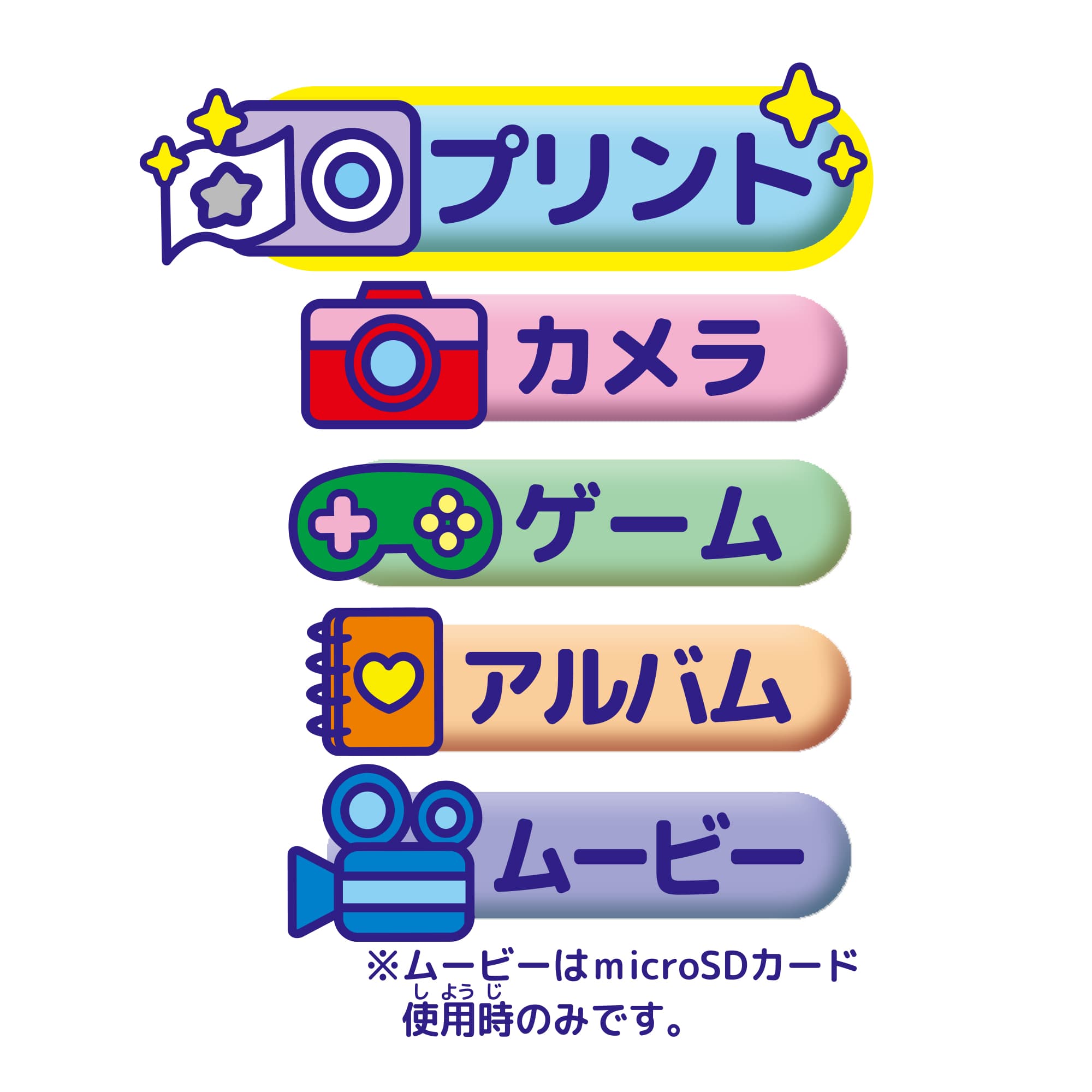 【新品未開封】プリカ サンリオキャラクターズ PRINT CAMERA プリカサンリオキャラクターズ｜セガ フェイブ